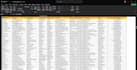 clean, format and automate your excel spreadsheet
