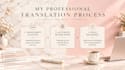 do professional multilingual book translation