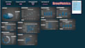 clean data and create dashboard