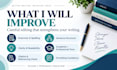 proofread and edit academic and business documents