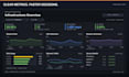 create a professional grafana dashboard for your data