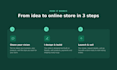 design a professional website that drives sales