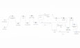 do airtable automation setup airtable database airtable crm ghi sales funnel
