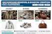 do ecommerce product editing for clothing