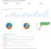 clean data and build interactive excel and HTML dashboards