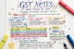 gst sgst cgst other