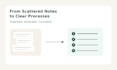 create clear sops and work instructions