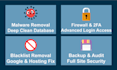 fix hacked wordpress website, remove malware and enhance security