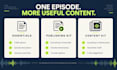 write podcast show notes, episode titles and descriptions