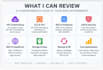 review and optimize your AWS architecture, security, and costs