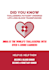 provide educational chart, poster designing