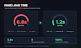 upgrade your PHP website to PHP 8, speed it up and secure it