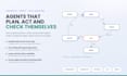 build a custom ai agent or rag chatbot with langgraph and n8n