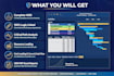 create primavera p6 baseline schedule with wbs  and critical