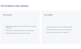 design a professional powerpoint presentation or pitch deck