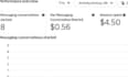 setup meta ads campaigns