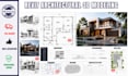 create fast revit architecture, 3d modeling revit