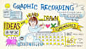 create visual summary, sketchnote, visual notes, business infographic and doodle