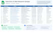 do data cleaning, formatting and duplicate removal