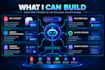 build a rag ai chatbot with your documents and knowledge base