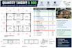 do construction quantity takeoff and cost estimation