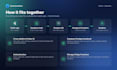 develop a custom full stack app with supabase backend