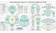 do custom plush sewing pattern stuffed animal character plushie reference sheet