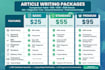 write SEO optimized article and blog post in english and bangla