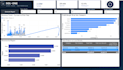 build a professional power bi dashboard with dax
