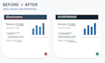 proofread and QA your business powerpoint presentation