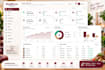 build a custom restaurant management system