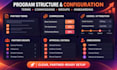 set up and optimize your impact advertiser affiliate program