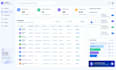 provide targeted b2b sales leads and appointment setting prospects