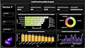 analyze data and build dashboard