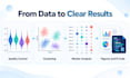 analyze single cell rna seq data using r and seurat