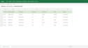 do excel expert on spreadsheet data sorting