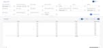 develop custom sap ui5 fiori applications and btp cloud apps