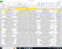 do linkedin posting, content scheduling and data entry