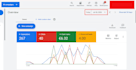 run high performing google ads for local businesses