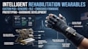prototype intelligent rehabilitation wearables with custom pcb, sensors and ble
