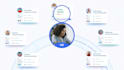create saas explainer video, product demo onboarding and software tutorial video