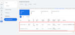 setup and manage google ad grants for your nonprofit