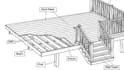 design deck permit plans, structural drawings and framing details