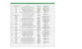 do fastest data entry in excel copy paste web scraping email leads amazon fba