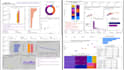 clean, analyze your data and create an interactive power bi dashboard