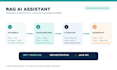 build a dify rag chatbot and integrate your business apis