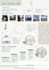 design a professional canva presentation slides