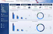 interactive power bi dashboard