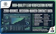 set up b2b lead generation and cold email infrastructure