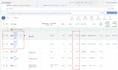 audit and optimize your google ads PPC campaigns